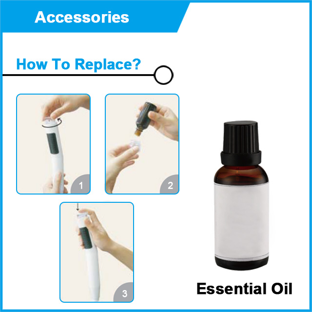 Shower Filter for Hair & Skin CareHandyAge Industrial Co., Ltd.