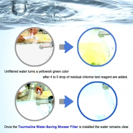 Tourmaline de economia de água chuveiro filtro