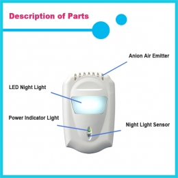 Anion purificador de ar com LED